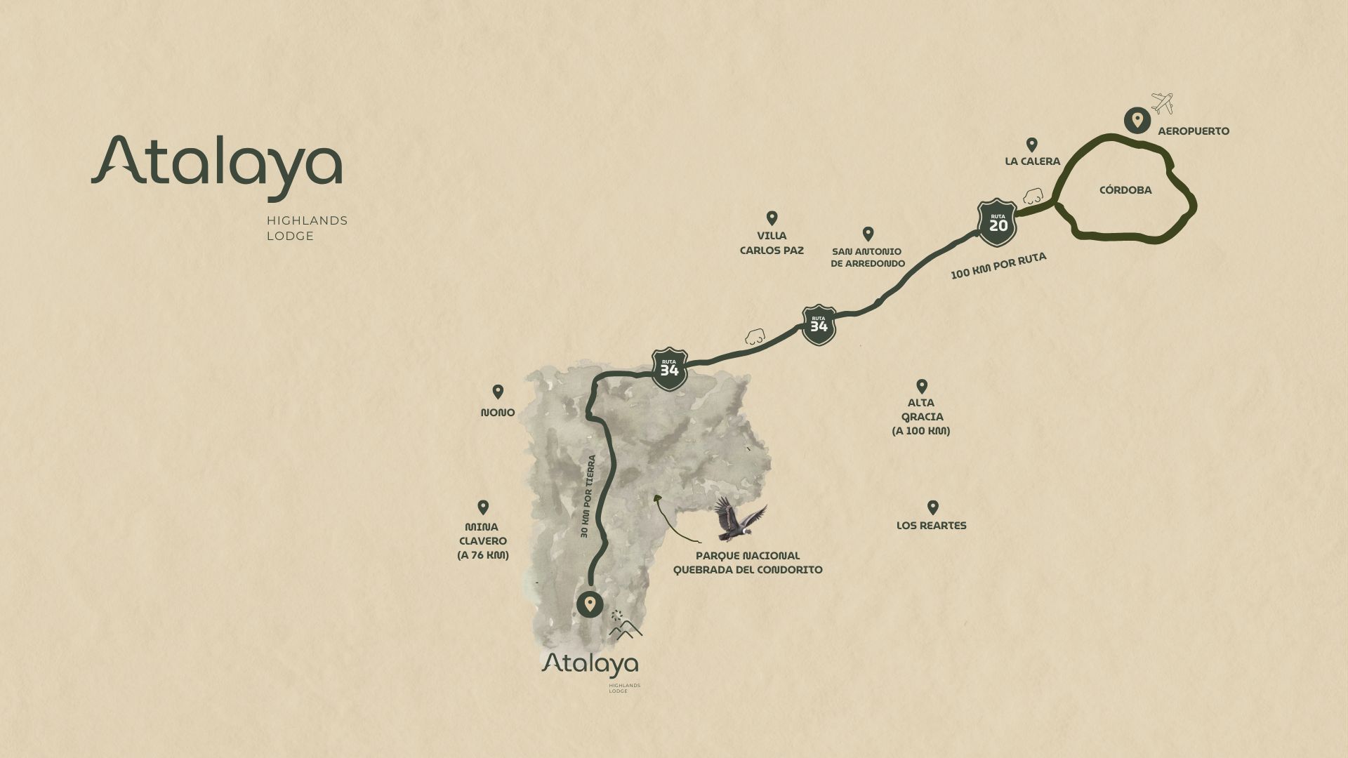 Ruta desde el Aeropuerto de Córdoba hasta Atalaya